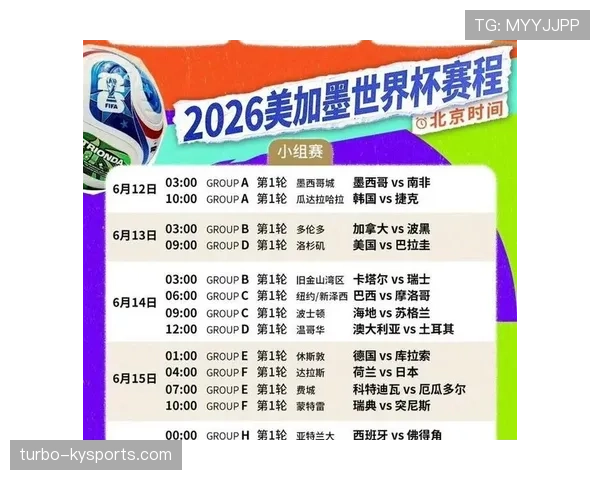 2026世界杯48队赛制下淘汰赛压力会增加吗