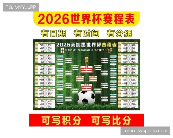 2026世界杯美国队赛程安排及主场优势分析 2026世界杯美国队赛程安排及主场优势分析